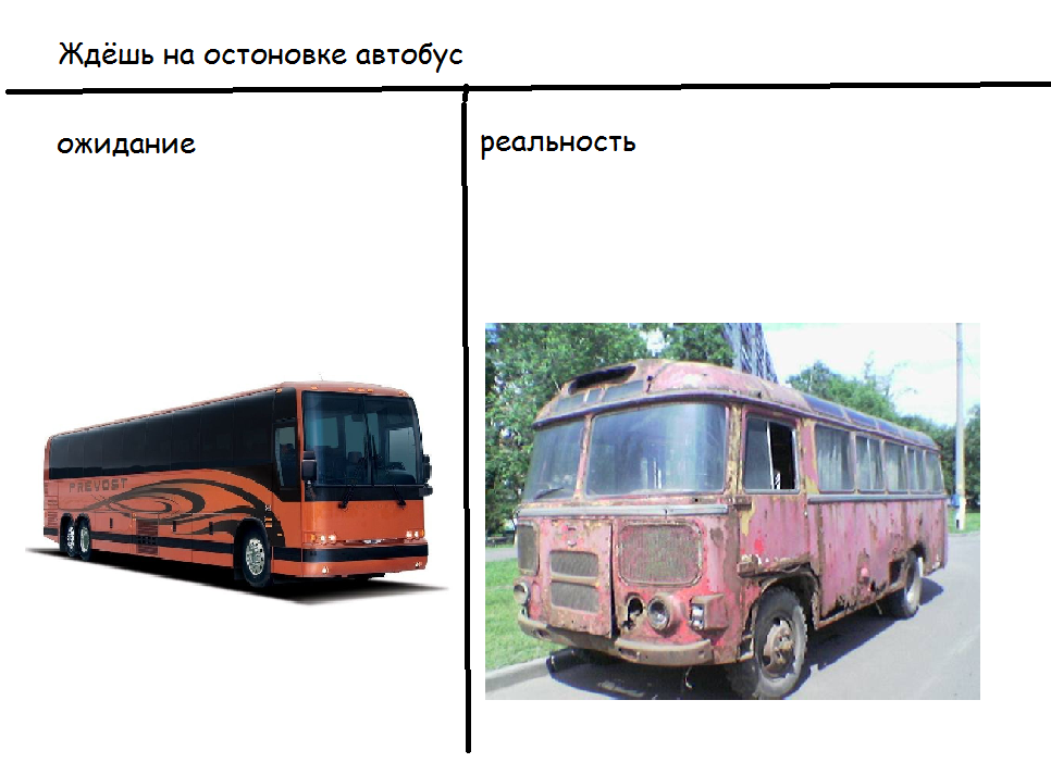 Для тех кто ездит на автобусах. | Пикабу