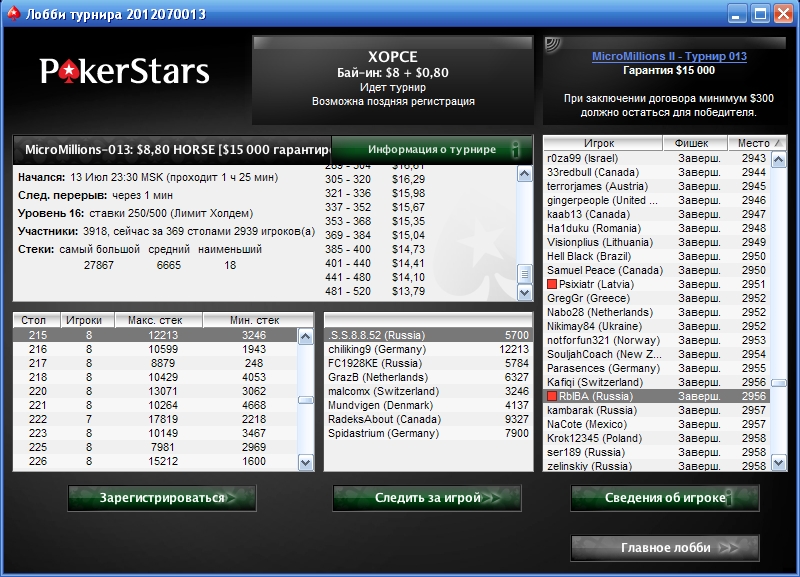 Freeroll PaГџword Freeroll PaГџword