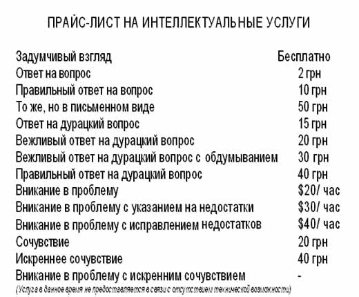 Проститутки С Услугой Страпон Симферополь