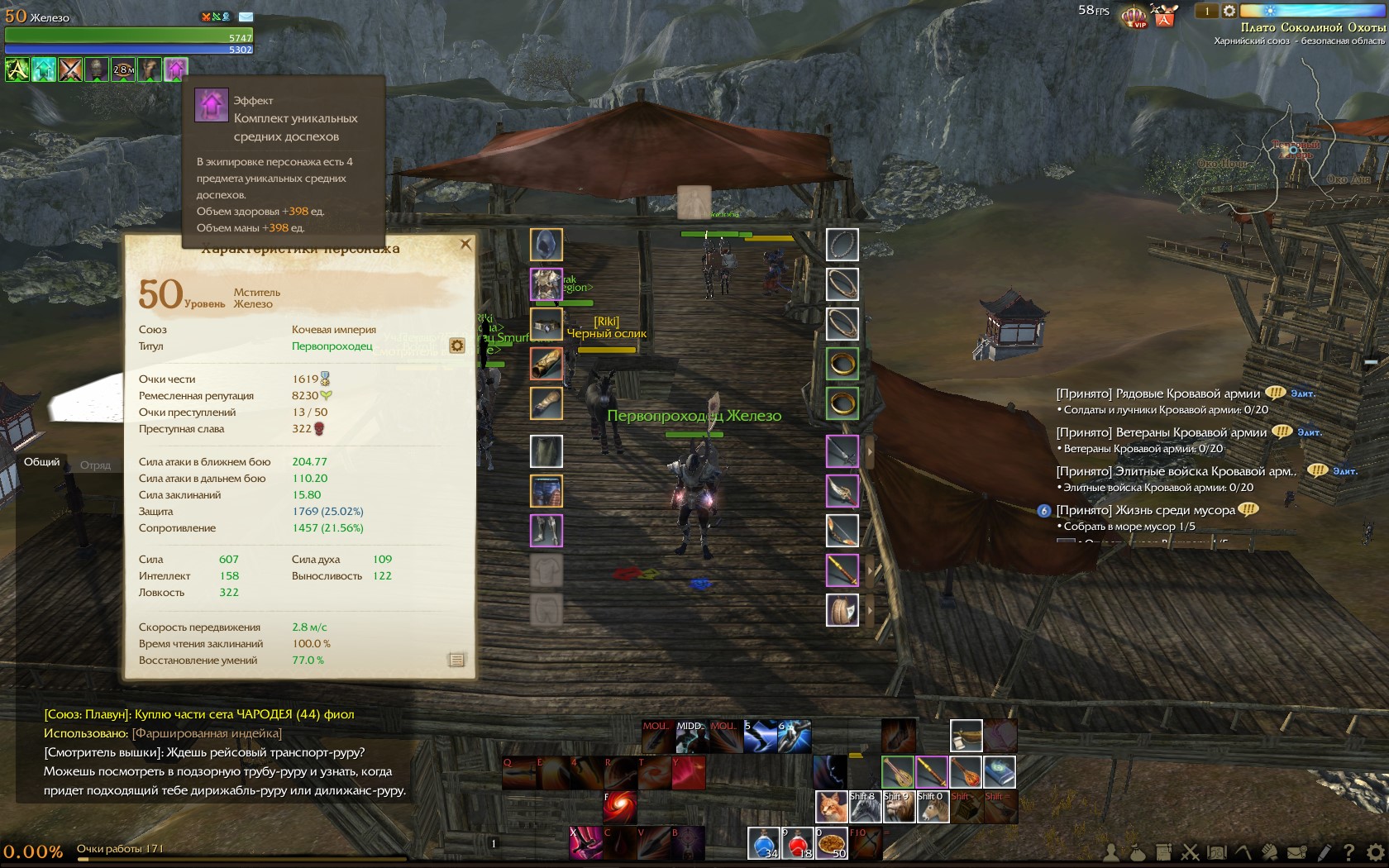 Кто во что одет archeage Кто во что одет archeage