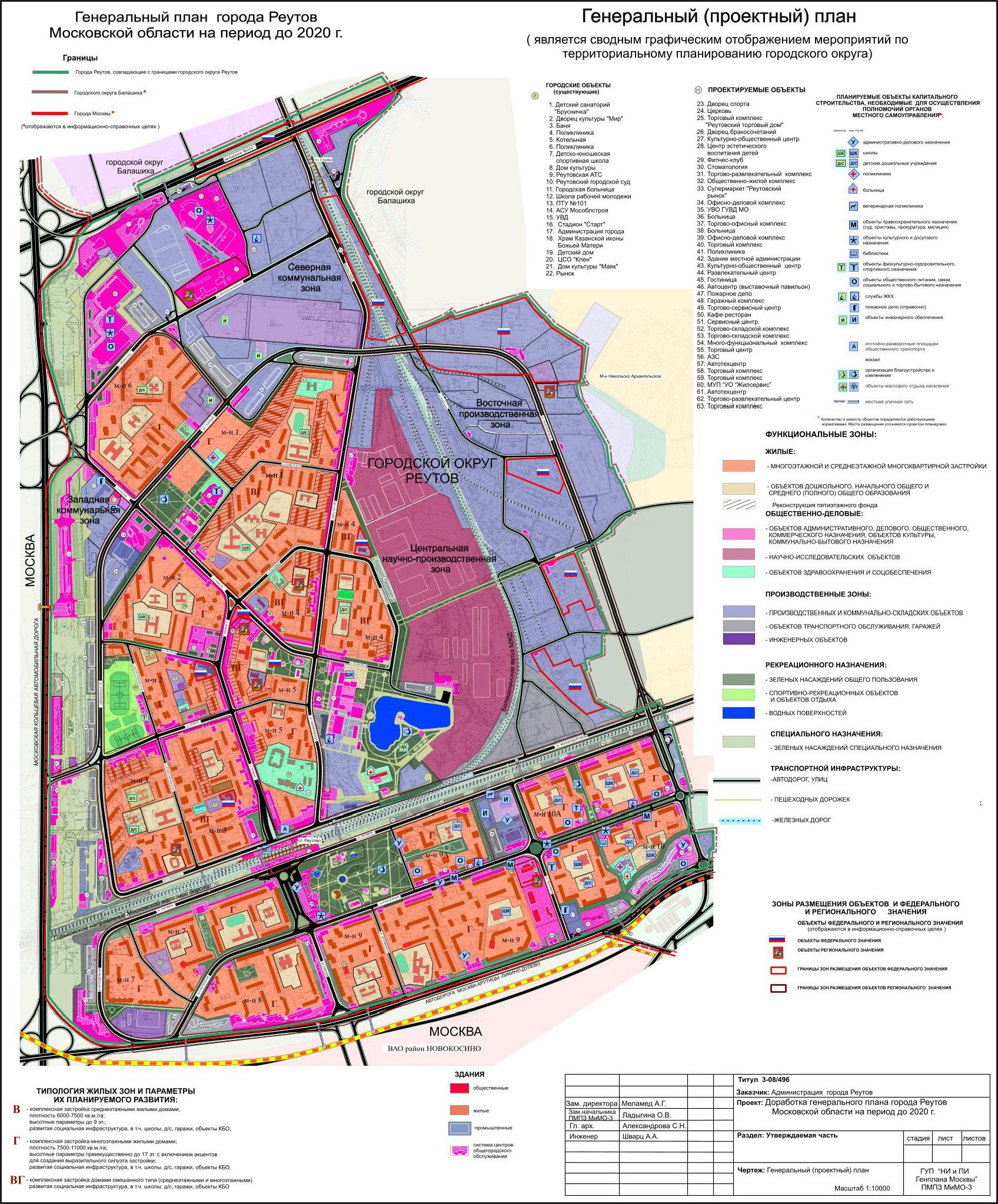 План развития реутова до 2038 года генеральный