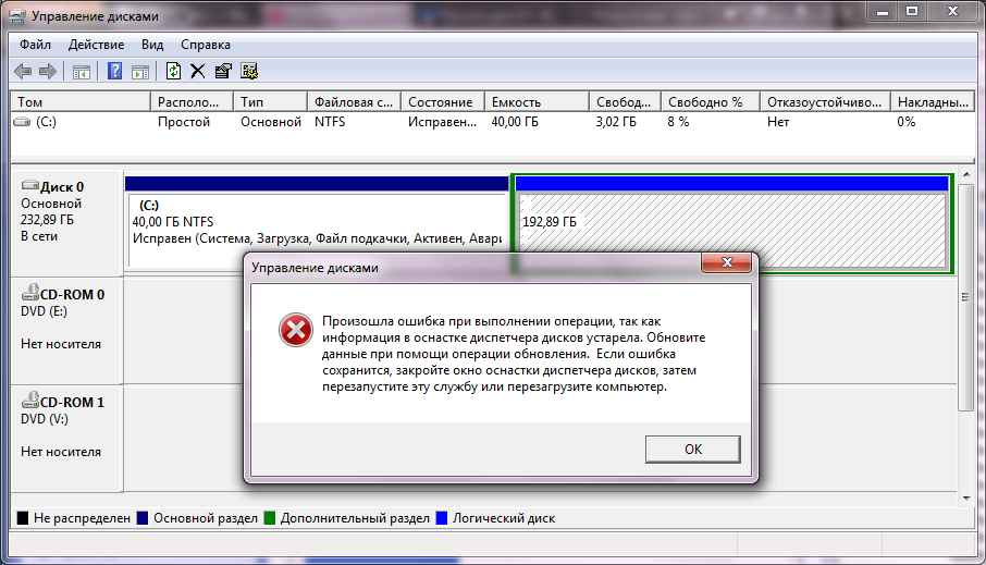 Диск 0. Закрыть окно оснастки диспетчера дисков. Windows диспетчер дисков. Обновить оснастку диспетчера дисков устарела.
