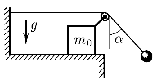 Определите ускорение конца. Подвешенный на нити брусок рисунок. Трение палочки которая прикреплена к нитке с грузом. К свободному концу горизонтально закрепленной. Прикреплена к стенке и перебооешннаая через блок нтть.