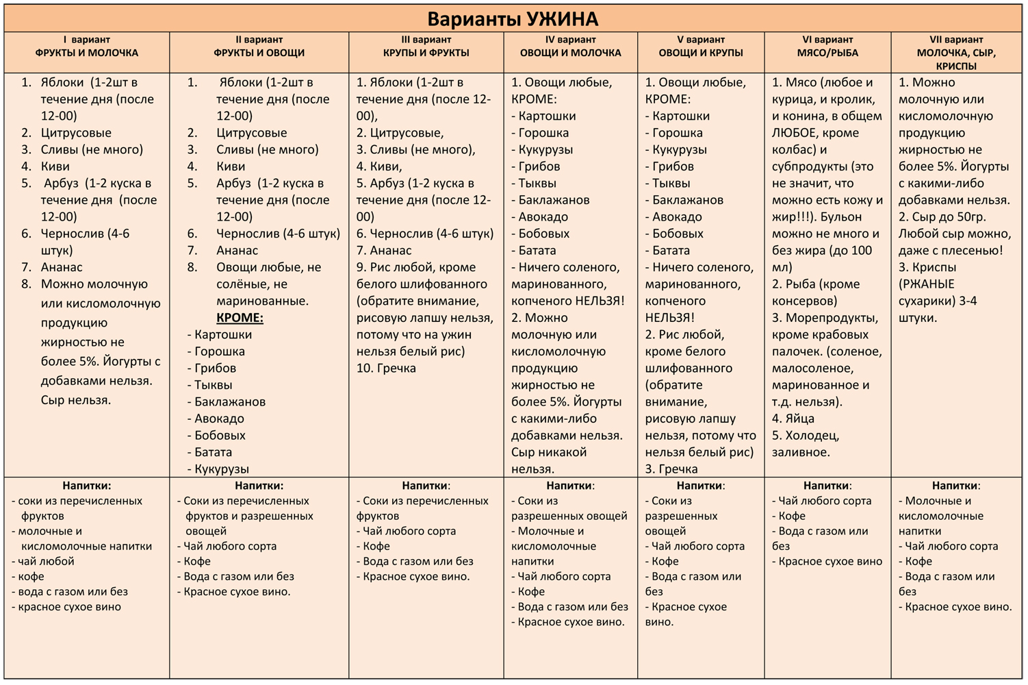 Мария миронович как похудеть меню на каждый за месяц Мария миронович как похудеть меню на каждый за месяц