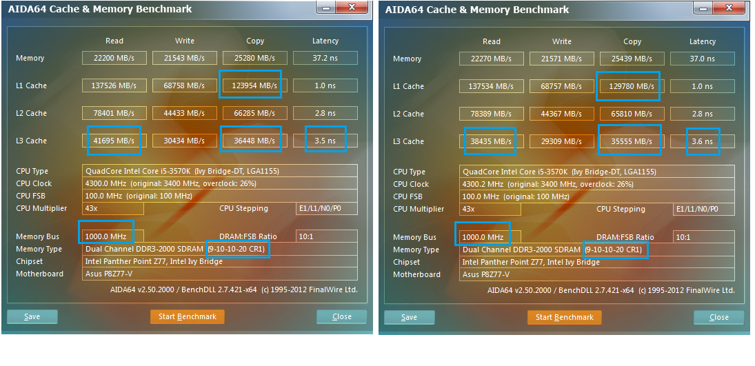 Amd fx память. AMD Phenom II x6 1100t CPU Z. AMD Phenom FX 64. Тест кэша и памяти aida64 AMD FX 8350. FX aida64 Memory Benchmark.