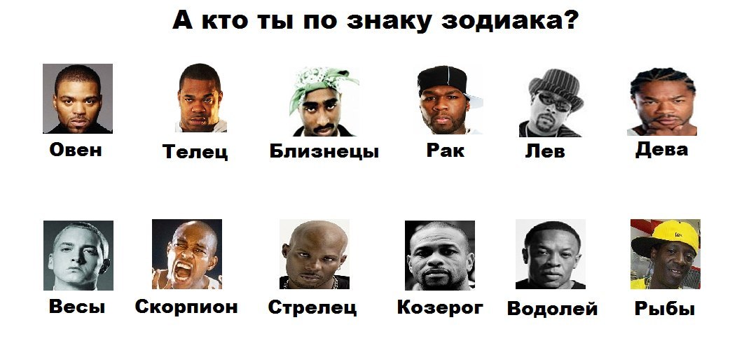 Какой ты мем 2025