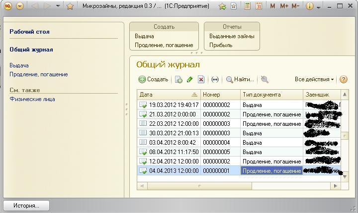 Мко Микрокредит Прогрaммa