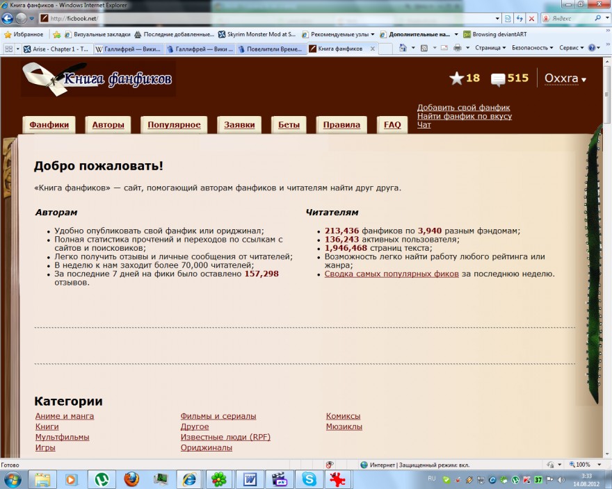 Книга фанфиков. Категории фанфиков. Статистика читателей фанфиков. Книга фанфиков текст.