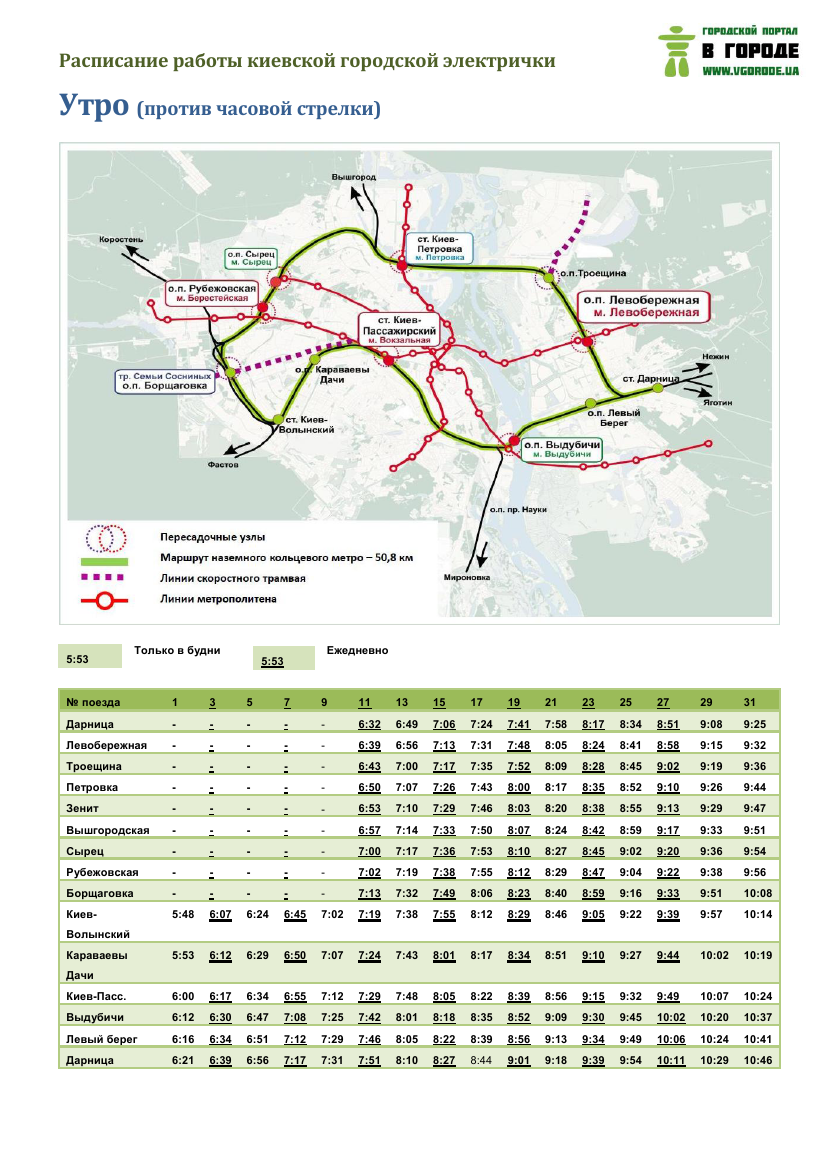 Расписанию киевский лесной городок. Расписание городской электрички. Автовокзал Выдубичи Киев на карте. Городская электричка Минск схема. Расписание городской электрички Ростов на Дону.