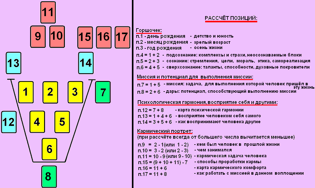 ПСИХОЛОГИЧЕСКИЙ ПОРТРЕТ НА ОСНОВЕ КАРТ ТАРО ХШАНОВСКАЯ СКАЧАТЬ БЕСПЛАТНО ПСИХОЛОГИЧЕСКИЙ ПОРТРЕТ НА ОСНОВЕ КАРТ ТАРО ХШАНОВСКАЯ СКАЧАТЬ БЕСПЛАТНО