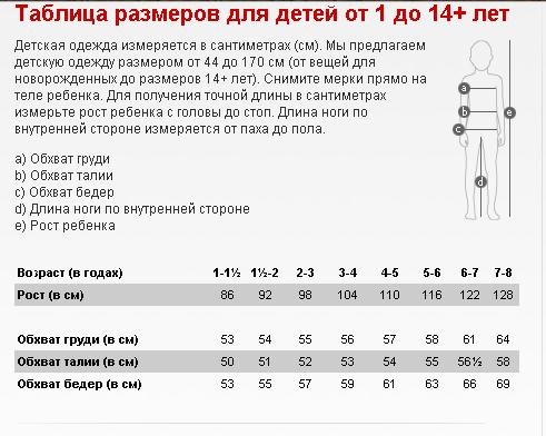 Размеры детской обуви - таблица соответствия размеров