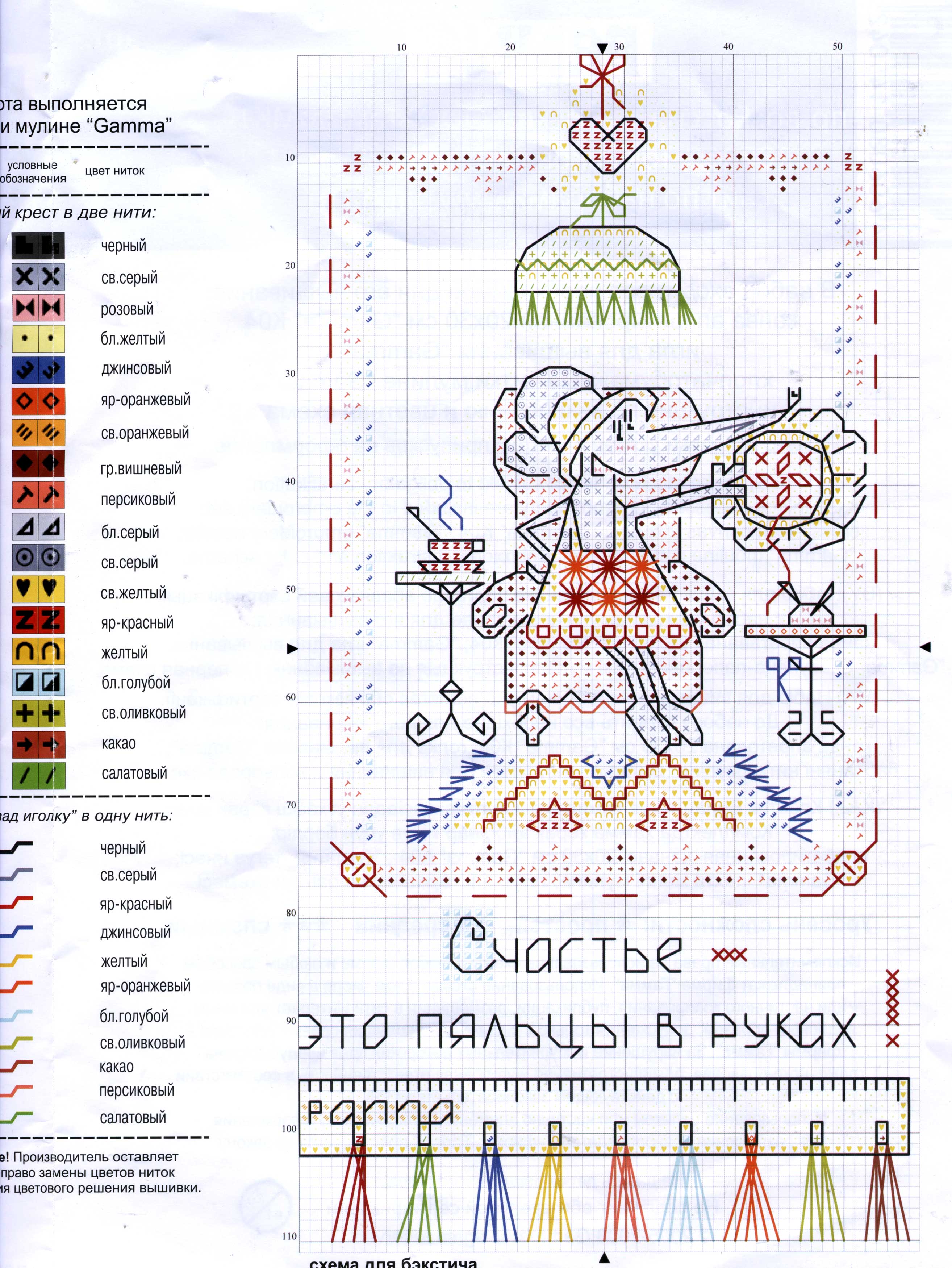 Схема счастья вышивка. Схема вышивки счастье. Схема для вышивки счастье есть. Вышивка наше счастье. Вышивка крестом с обозначениями ниток.
