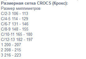 Crocs Интернет Магазин Размерная Сетка