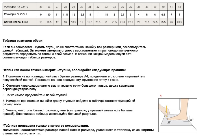Размер члена по размеру ноги. Пуанты Гришко Размерная таблица. Размерная сетка пуанты Bloch. Размер ноги 205. Bloch Размерная сетка.