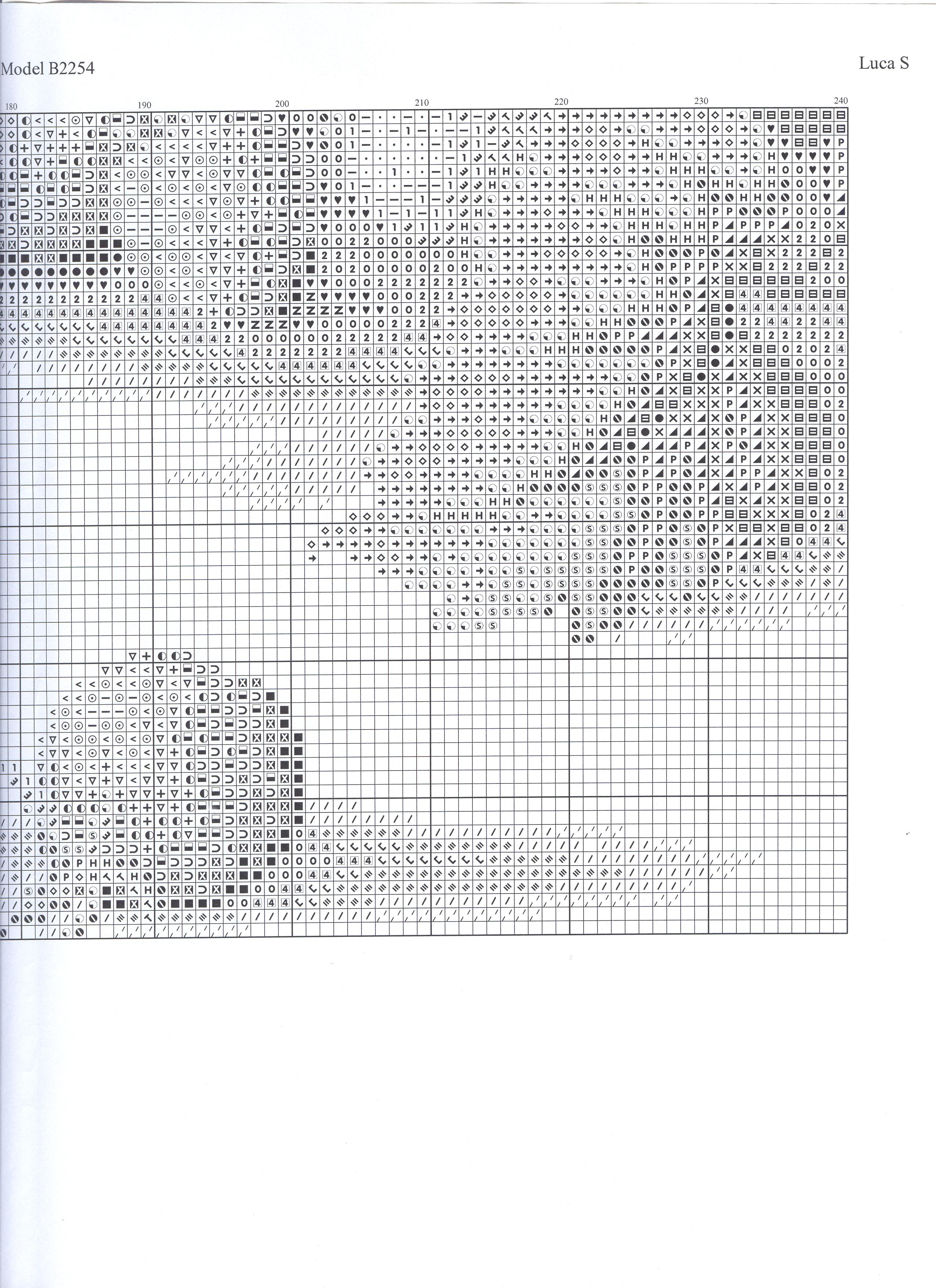 Luca s схема вышивки. Схемы Luca-s. Схема от Luca s. Схемы вышивки крестом от Luca. Luca-s незабываемое вышивка.